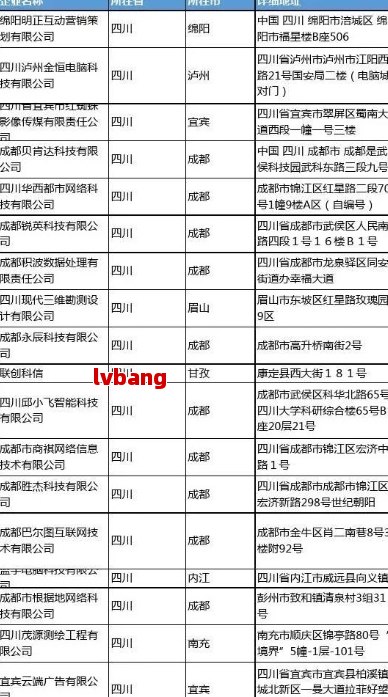 优质工商注册企业名单麻将胡了免费试玩成都(图10)